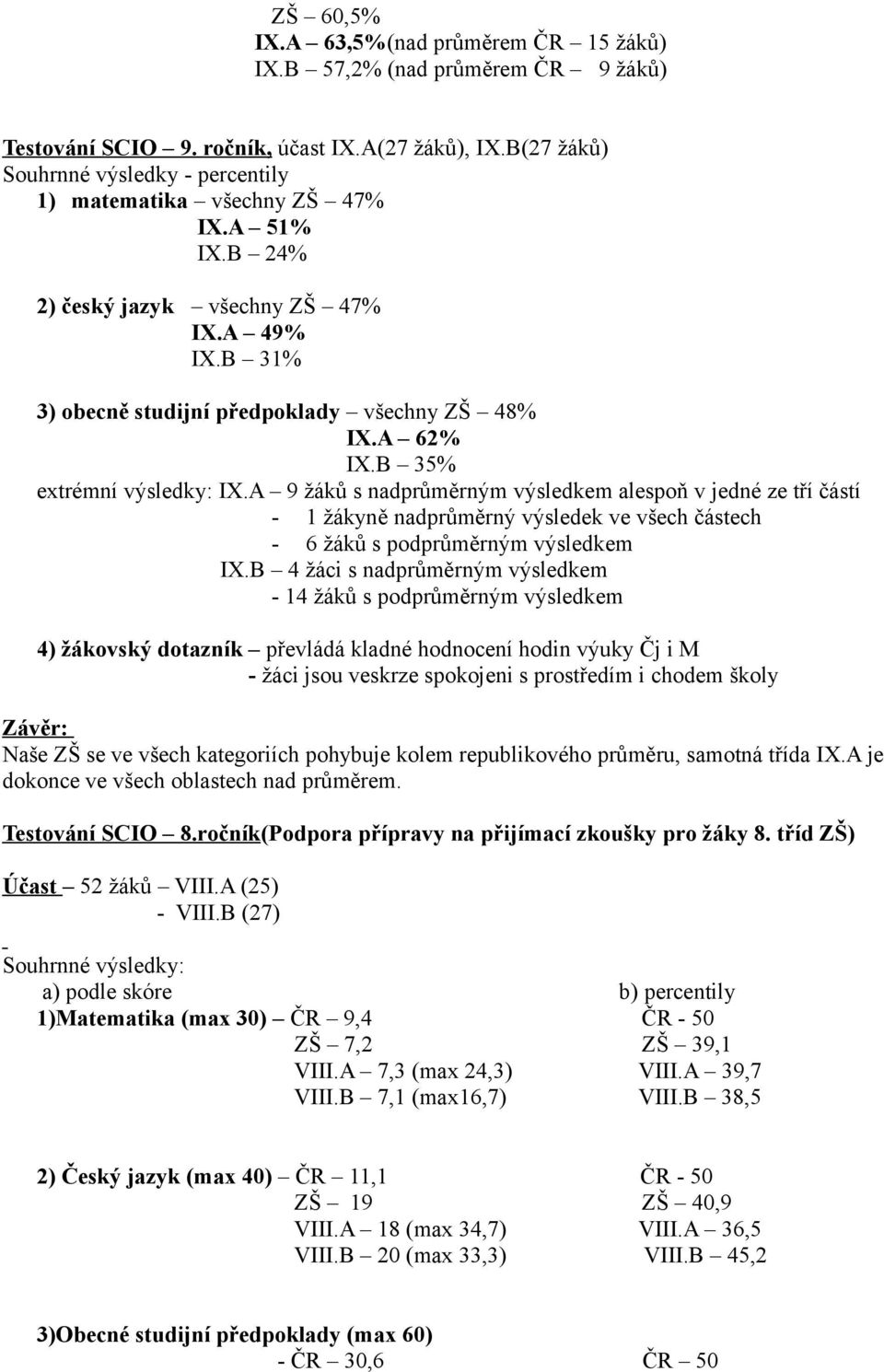 B 35% extrémní výsledky: IX.A 9 žáků s nadprůměrným výsledkem alespoň v jedné ze tří částí - 1 žákyně nadprůměrný výsledek ve všech částech - 6 žáků s podprůměrným výsledkem IX.