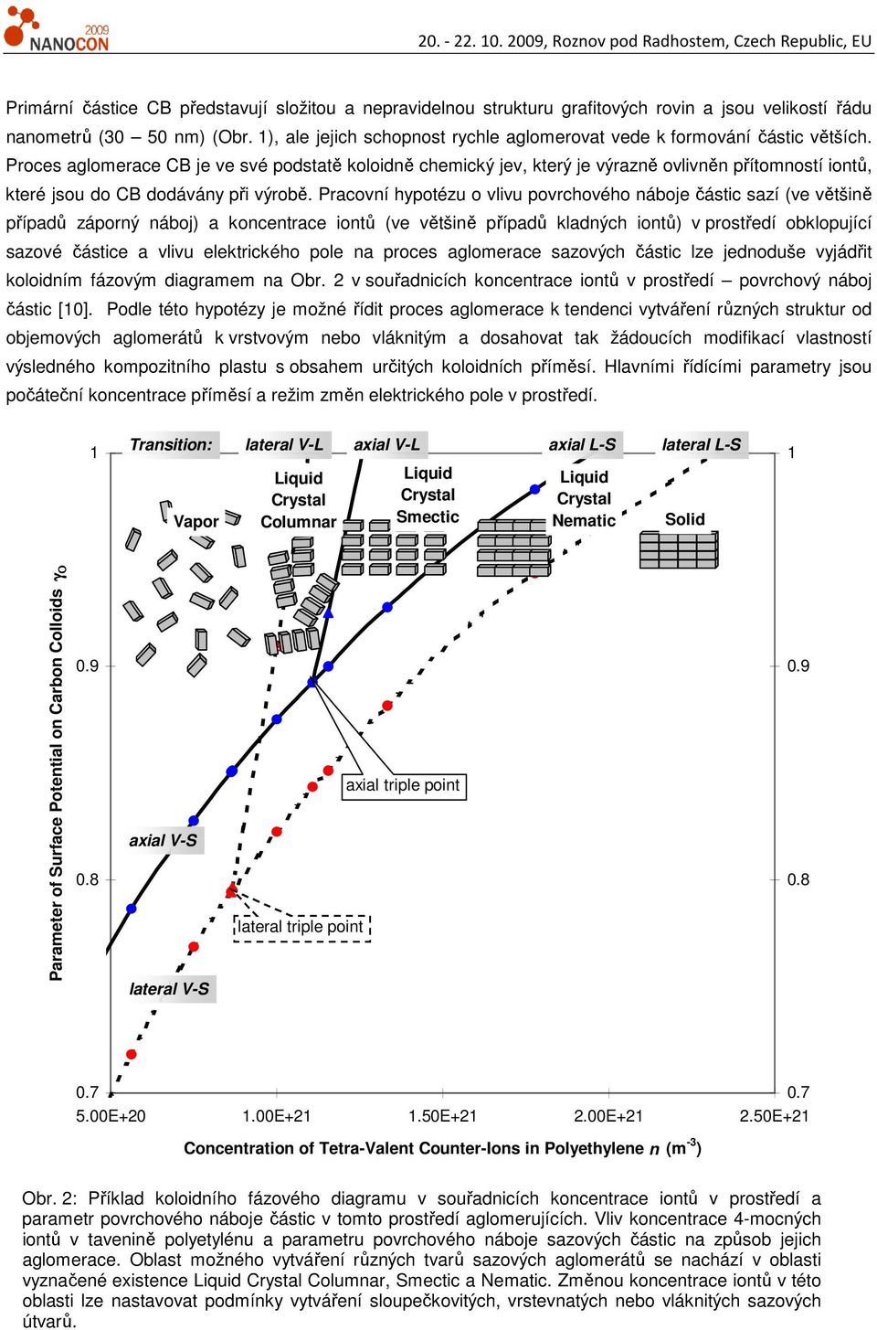 Proces aglomerace CB je ve své podstatě koloidně chemický jev, který je výrazně ovlivněn přítomností iontů, které jsou do CB dodávány při výrobě.