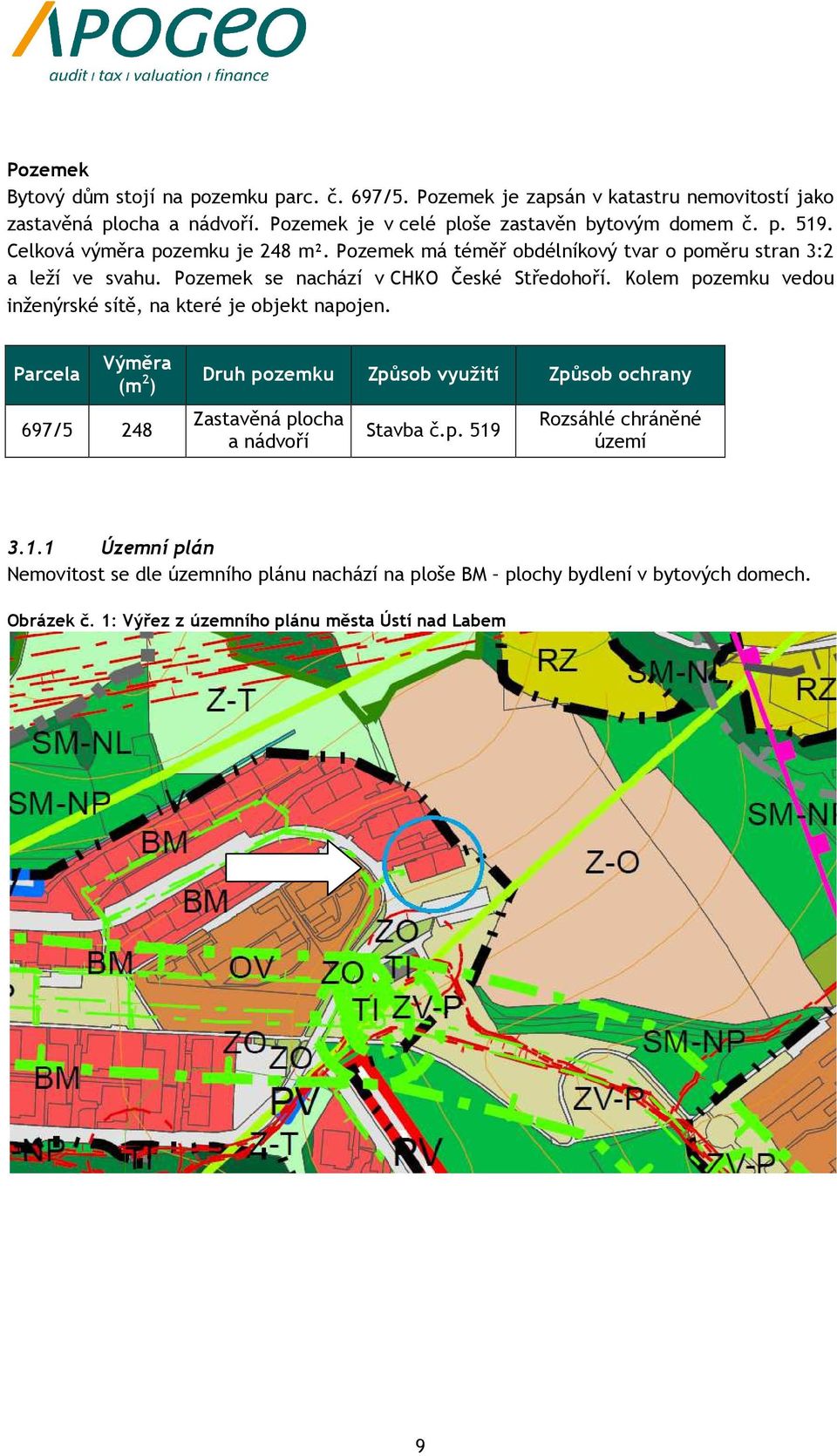 Kolem pozemku vedou inženýrské sítě, na které je objekt napojen. Parcela Výměra (m 2 ) 697/5 248 Druh pozemku Způsob využití Zastavěná plocha a nádvoří Stavba č.p. 519 Způsob ochrany Rozsáhlé chráněné území 3.
