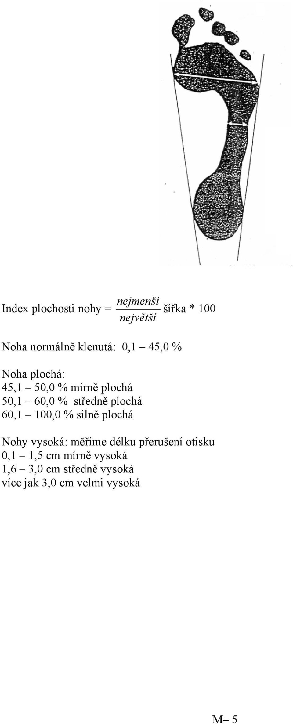 60,1 100,0 % silně plochá Nohy vysoká: měříme délku přerušení otisku 0,1