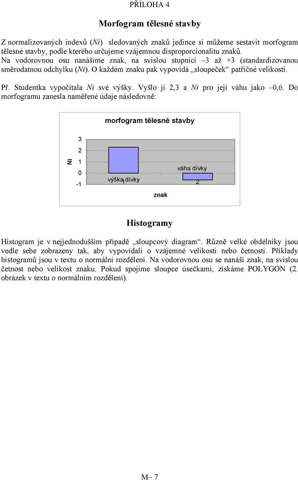 Studentka vypočítala Ni své výšky. Vyšlo jí 2,3 a Ni pro její váhu jako 0,6.