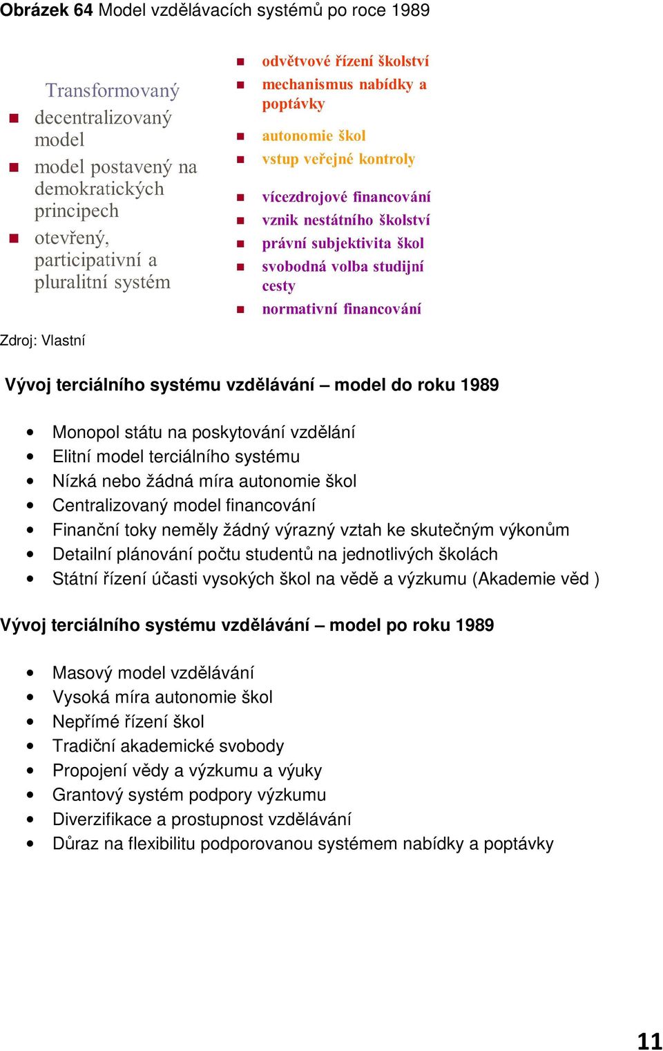 Státní řízení účasti vysokých škol na vědě a výzkumu (Akademie věd ) Vývoj terciálního systému vzdělávání model po roku 1989 Masový model vzdělávání Vysoká míra autonomie škol Nepřímé řízení