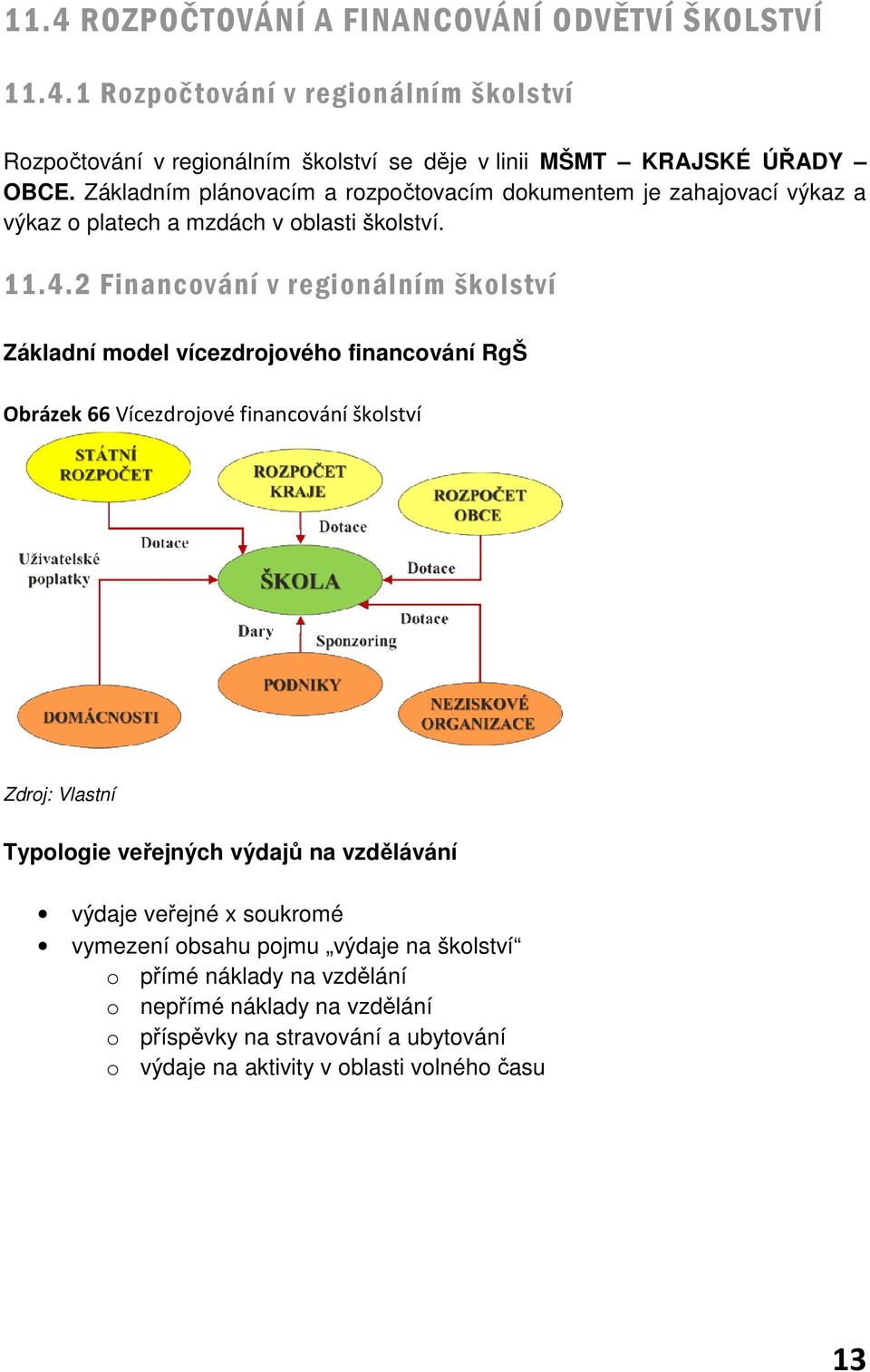 2 Financování v regionálním školství Základní model vícezdrojového financování RgŠ Obrázek 66 Vícezdrojové financování školství Zdroj: Vlastní Typologie veřejných ejných