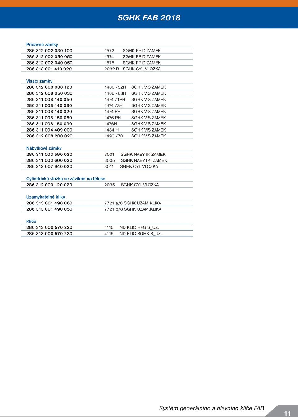 ZAMEK 286 311 008 140 020 1474 PH SGHK VIS.ZAMEK 286 311 008 150 050 1476 PH SGHK VIS.ZAMEK 286 311 008 150 030 1476H SGHK VIS.ZAMEK 286 311 004 409 000 1484 H SGHK VIS.