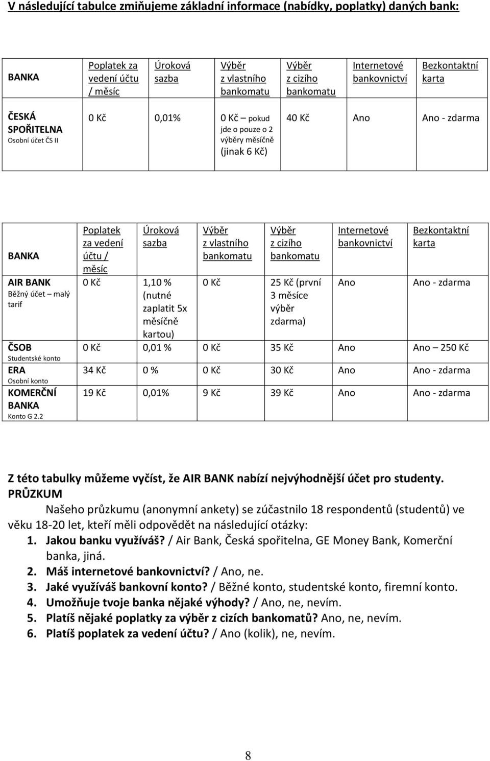 tarif ČSOB Studentské konto ERA Osobní konto KOMERČNÍ BANKA Konto G 2.