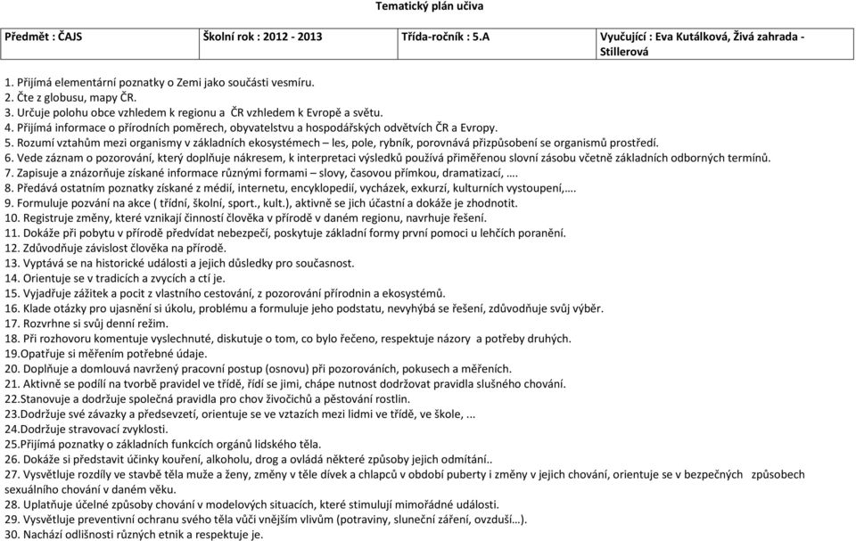 Rozumí vztahům mezi organismy v základních ekosystémech les, pole, rybník, porovnává přizpůsobení se organismů prostředí. 6.