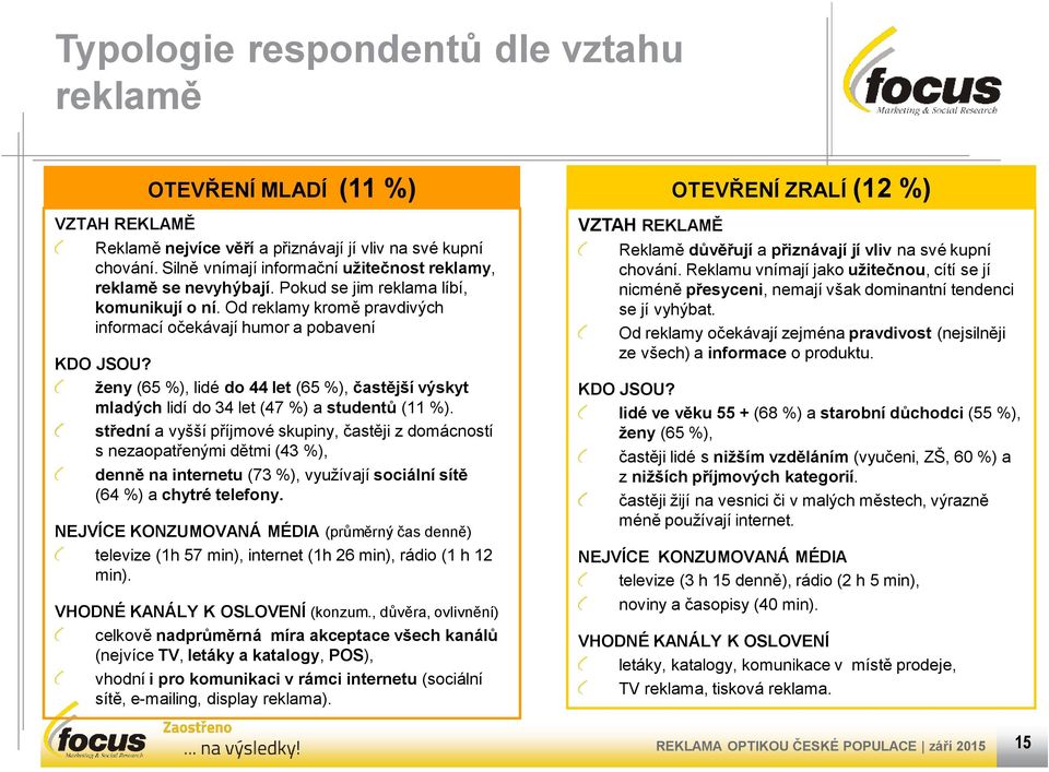 ženy (6 %), lidé do let (6 %), častější výskyt mladých lidí do let ( %) a studentů ( %).