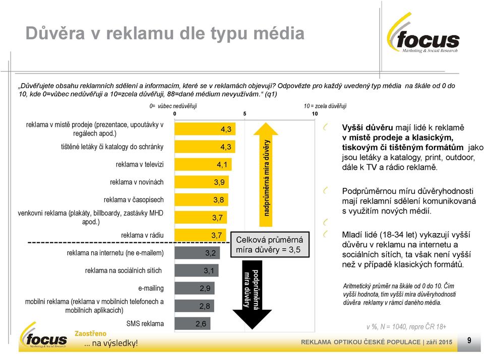 ) tištěné letáky či katalogy do schránky reklama v televizi reklama v novinách reklama v časopisech venkovní reklama (plakáty, billboardy, zastávky MHD apod.