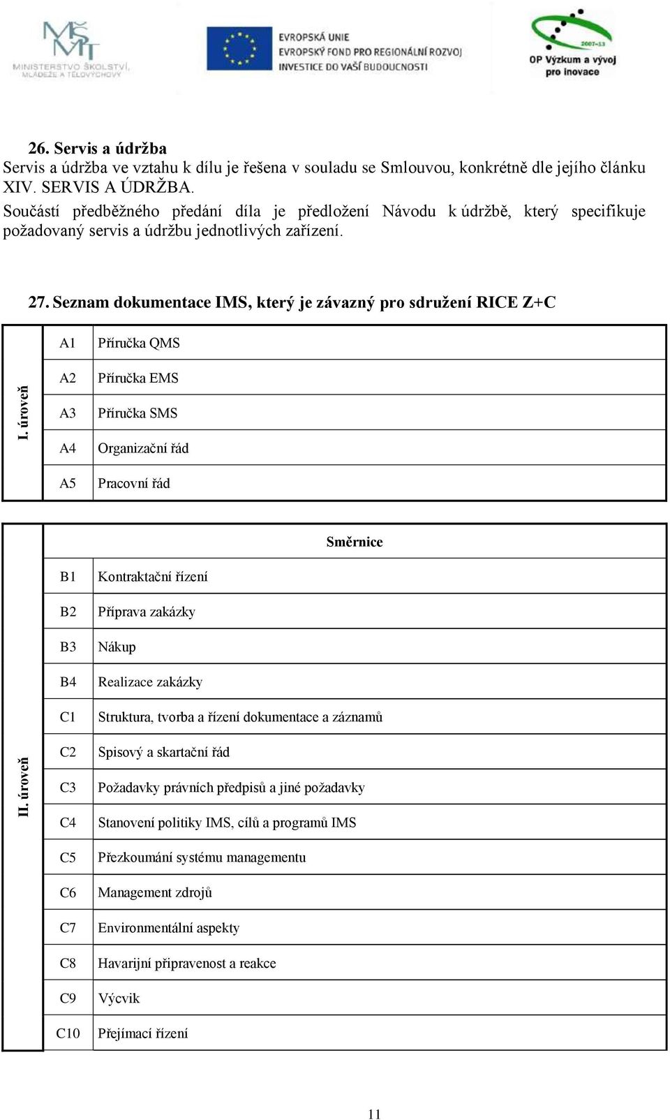 Sezn dokuentce IMS, který je závzný pro sdružení RICE Z+C A1 A2 Příručk QMS Příručk EMS A3 A4 A5 Příručk SMS Orgnizční řád Prcovní řád Sěrnice B1 B2 B3 B4 C1 C2 Kontrktční řízení Příprv