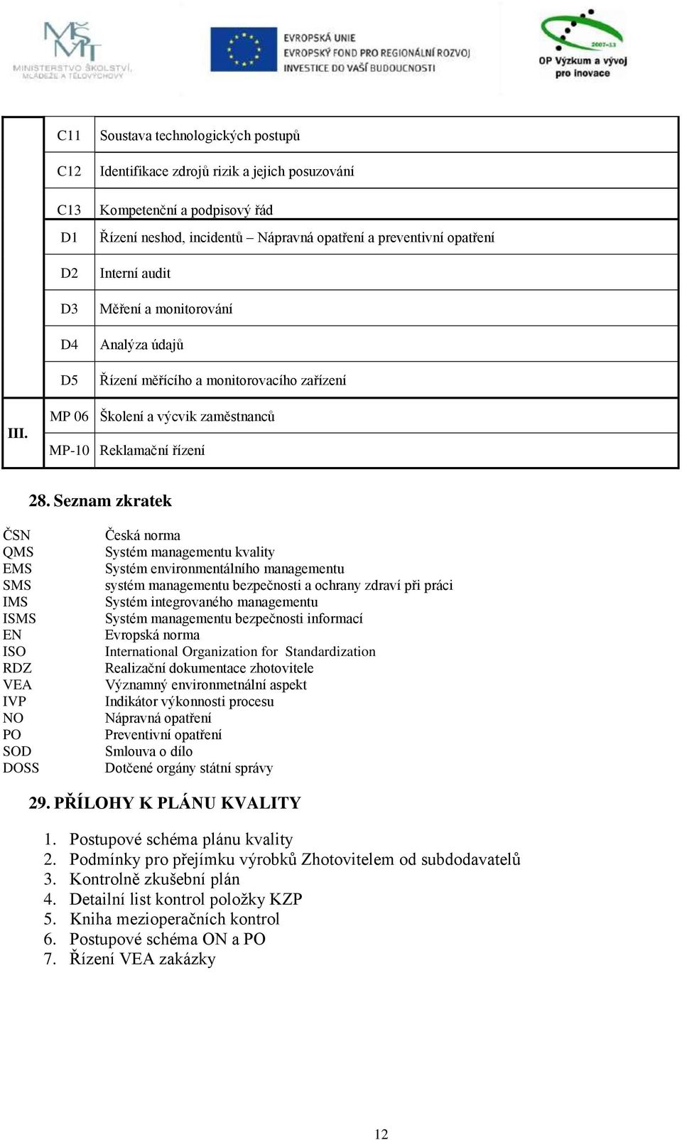 Sezn zkrtek ČSN QMS EMS SMS IMS ISMS EN ISO VEA IVP NO PO SOD DOSS Česká nor Systé ngeentu kvlity Systé environentálního ngeentu systé ngeentu bezpečnosti ochrny zdrví při práci Systé integrovného