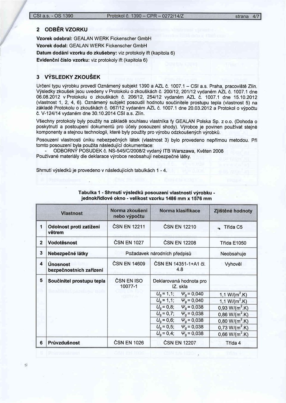 200112,201112 vydan6m AZL e. 1007.1 dne 06.08.2012 vprotokolu o zkou5kdch e. 206112,254112 vydan6m AZL e. 1007.1 dne 15.10.2012 (vlastnost 1,2,4,6).