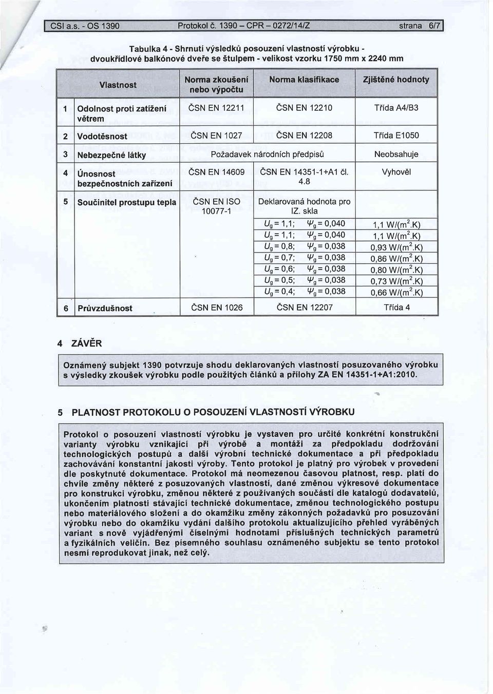 nebo vfpoitu Norma klasifikace Zji5t6n6 hodnoty 1 Odol nost proti zatileni v6trem esru rru rzztt esru eru n21o Tiida A4lB3 2 Vodot6snost esr.