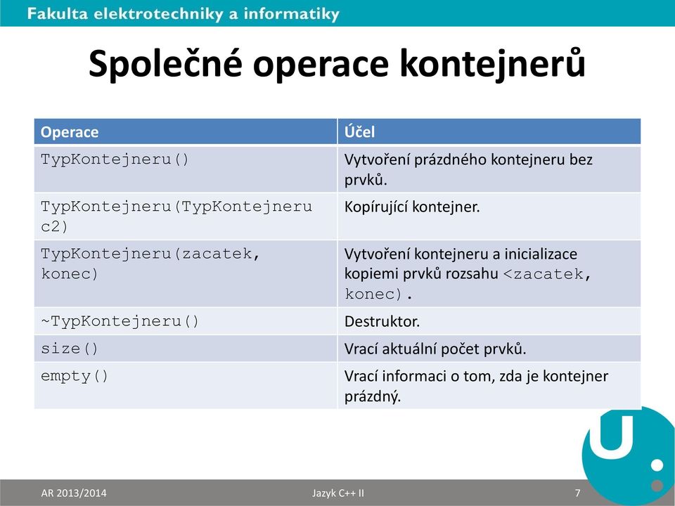 prvků. Kopírující kontejner.