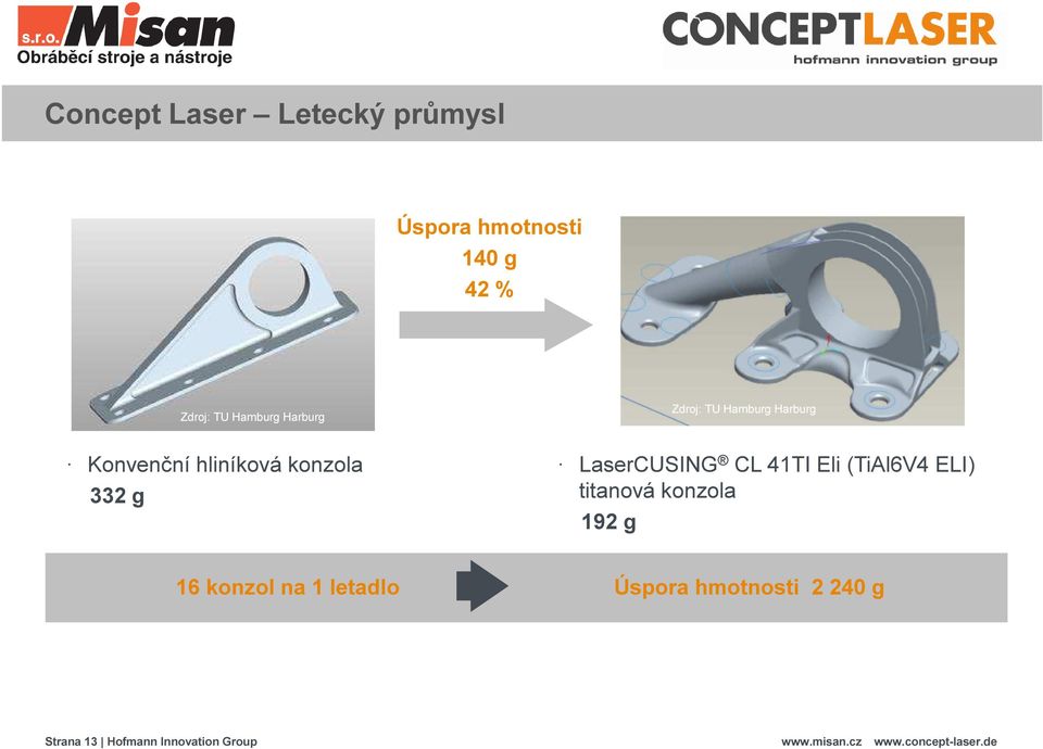 332 g LaserCUSING CL 41TI Eli (TiAl6V4 ELI) titanová konzola 192 g 16