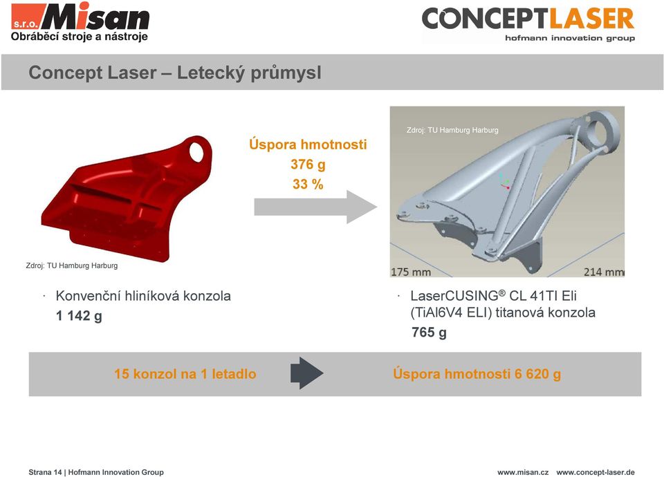 142 g LaserCUSING CL 41TI Eli (TiAl6V4 ELI) titanová konzola 765 g 15