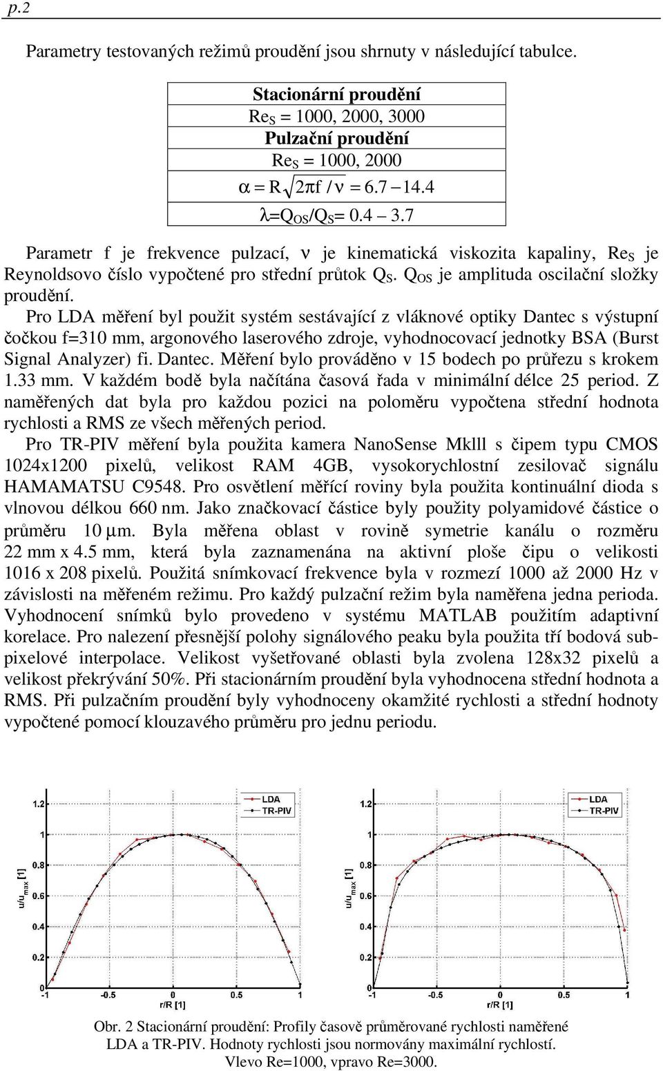 Pro LDA měření byl použit systém sestávající z vláknové optiky Dantec s výstupní čočkou f=310 mm, argonového laserového zdroje, vyhodnocovací jednotky BSA (Burst Signal Analyzer) fi. Dantec. Měření bylo prováděno v 15 bodech po průřezu s krokem 1.