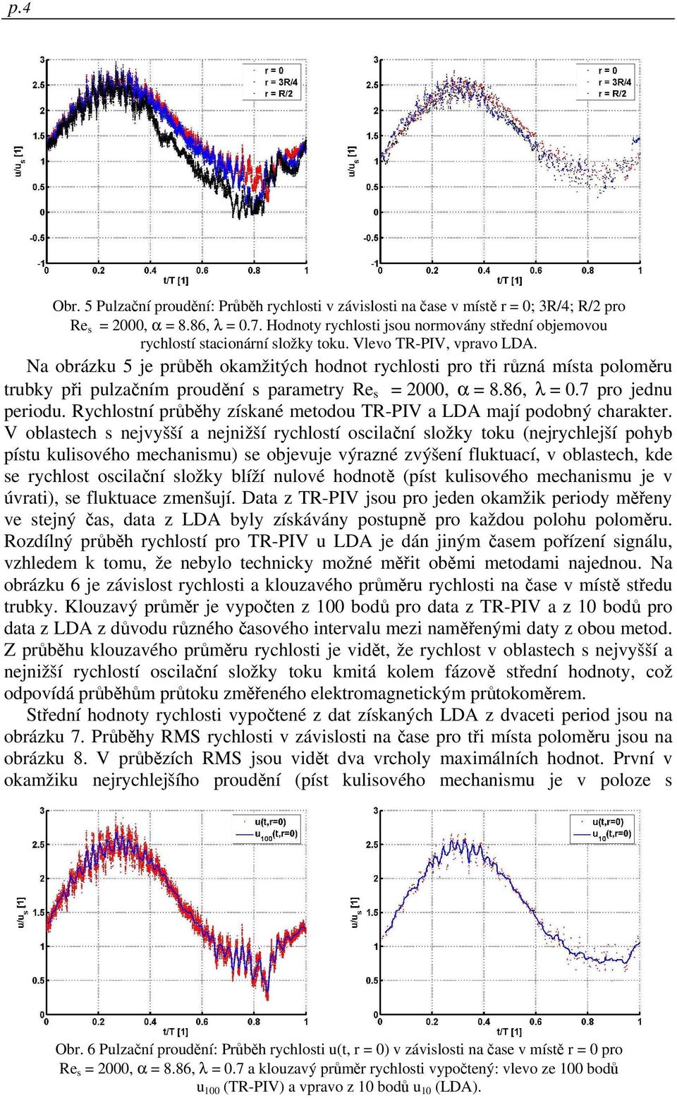 Na obrázku 5 je průběh okamžitých hodnot rychlosti pro tři různá místa poloměru trubky při pulzačním proudění s parametry Re s = 2000, α = 8.86, λ = 0.7 pro jednu periodu.