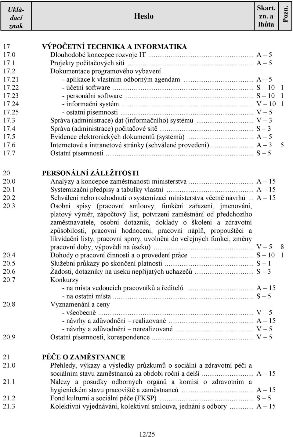 .. Správa (administrace) počítačové sítě... Evidence elektronických dokumentů (systémů)... Internetové a intranetové stránky (schválené provedení)... Ostatní písemnosti... 20 20.0 20. 20.2 20.