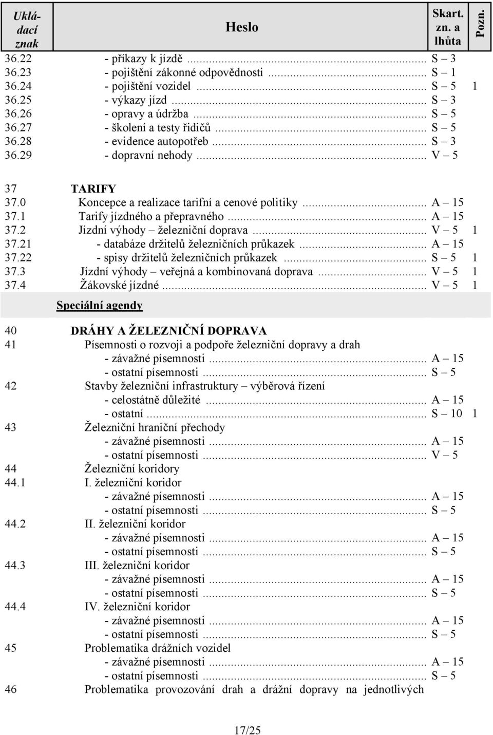 .. - databáze držitelů železničních průkazek... - spisy držitelů železničních průkazek... Jízdní výhody veřejná a kombinovaná doprava... Žákovské jízdné... S 36.22 36.23 36.24 36.25 36.26 36.27 36.