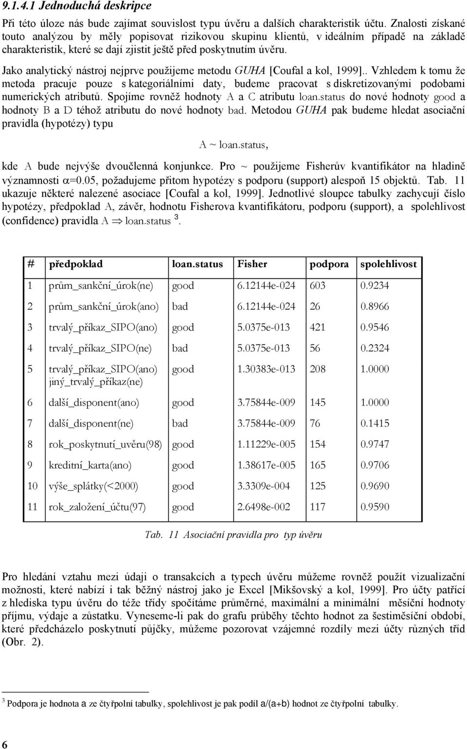 Jako analytický nástroj nejprve použijeme metodu GUHA [Coufal a kol, 1999].