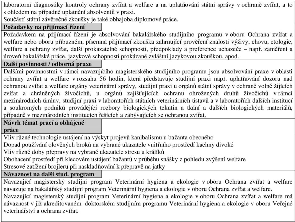 Požadavky na přijímací řízení Požadavkem na přijímací řízení je absolvování bakalářského studijního programu v oboru Ochrana zvířat a welfare nebo oboru příbuzném, písemná přijímací zkouška