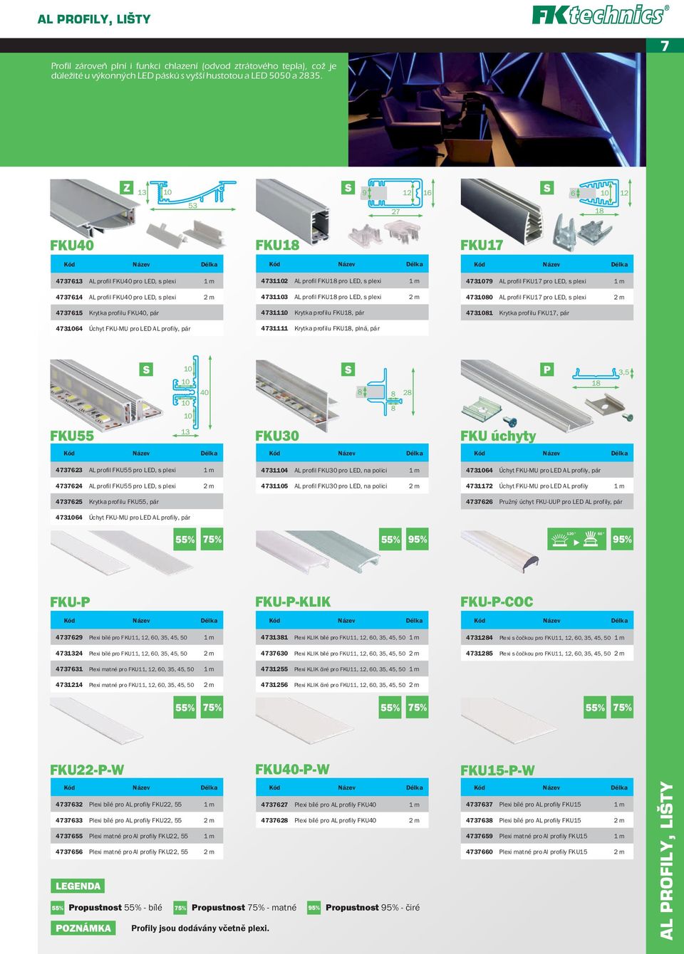 LED AL profily, pár 47312 AL profil FKU18 pro LED, s plexi 1 m 47313 AL profil FKU18 pro LED, s plexi 2 m 47311 Krytka profilu FKU18, pár 4731111 Krytka profilu FKU18, plná, pár 47379 AL profil FKU17