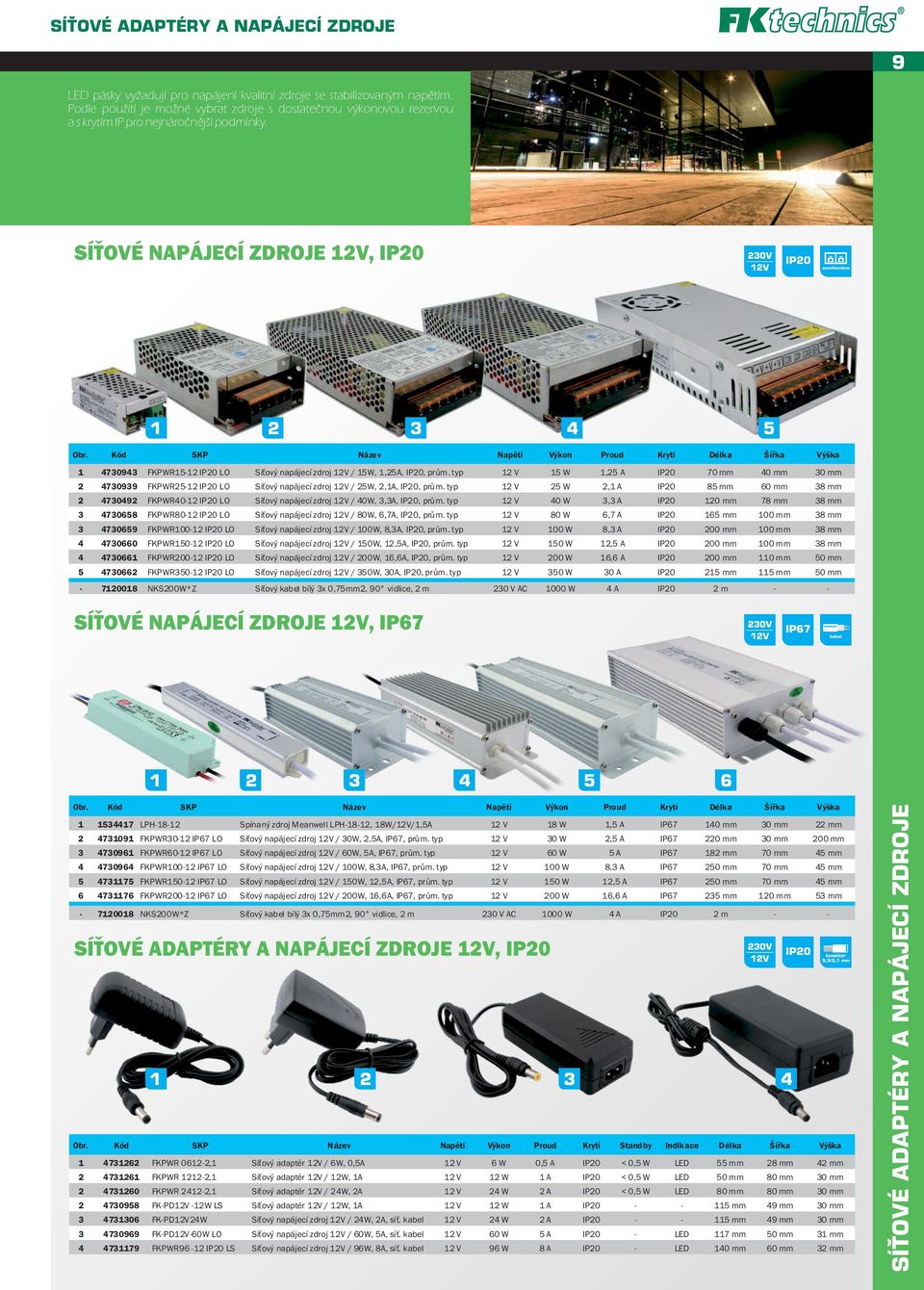 Kód SKP Název Napětí Výkon Proud Krytí Délka Šířka Výška 1 4730943 FKPW15-12 IP20 LO Síťový napájecí zdroj / 15W, 1,25A, IP20, prům.