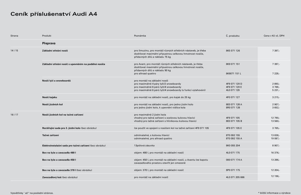 nákladu 90 kg pro allroad quattro 8K9 071 151 8K9071 151 L 7 397,- 7 229,- Nosič lyží a snowboardů pro montáž na základní nosič pro maximálně 4 páry lyží/2 snowboardy pro maximálně 6 párů lyží/4