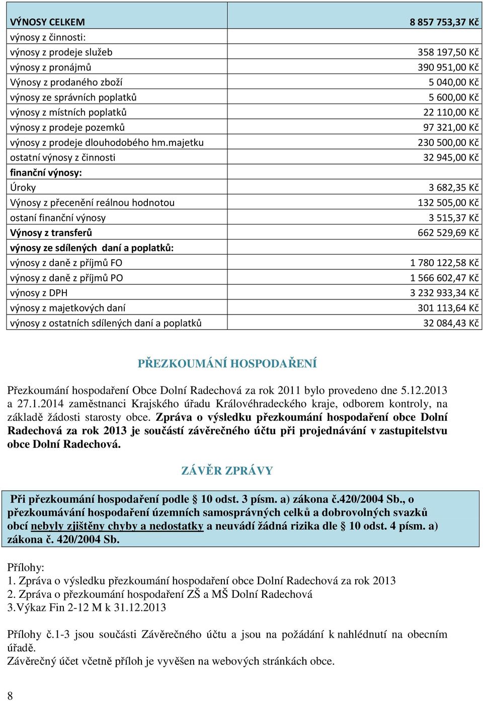 majetku ostatní výnosy z činnosti finanční výnosy: Úroky Výnosy z přecenění reálnou hodnotou ostaní finanční výnosy Výnosy z transferů výnosy ze sdílených daní a poplatků: výnosy z daně z příjmů FO