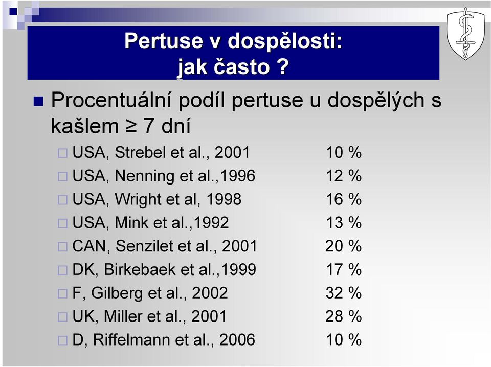 , 2001 10 % USA, Nenning et al.,1996 12 % USA, Wright et al, 1998 16 % USA, Mink et al.