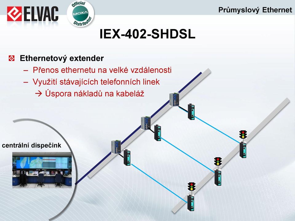 Využití stávajících telefonních linek