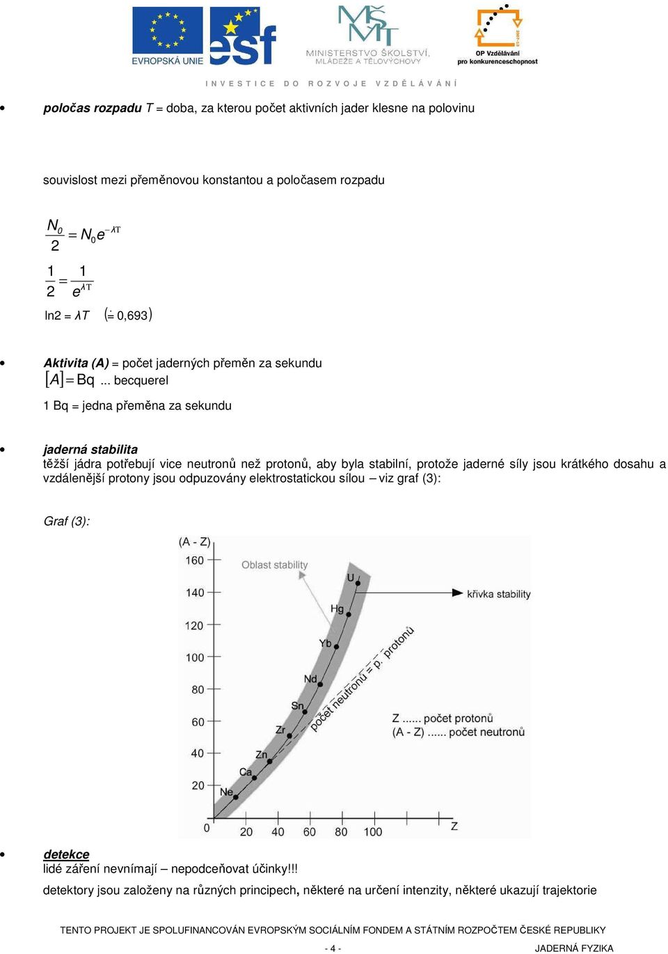 .. becquerel [ ] Bq 1 Bq = jedna přeměna za sekundu jaderná stabilita těžší jádra potřebují vice neutronů než protonů, aby byla stabilní, protože jaderné síly jsou