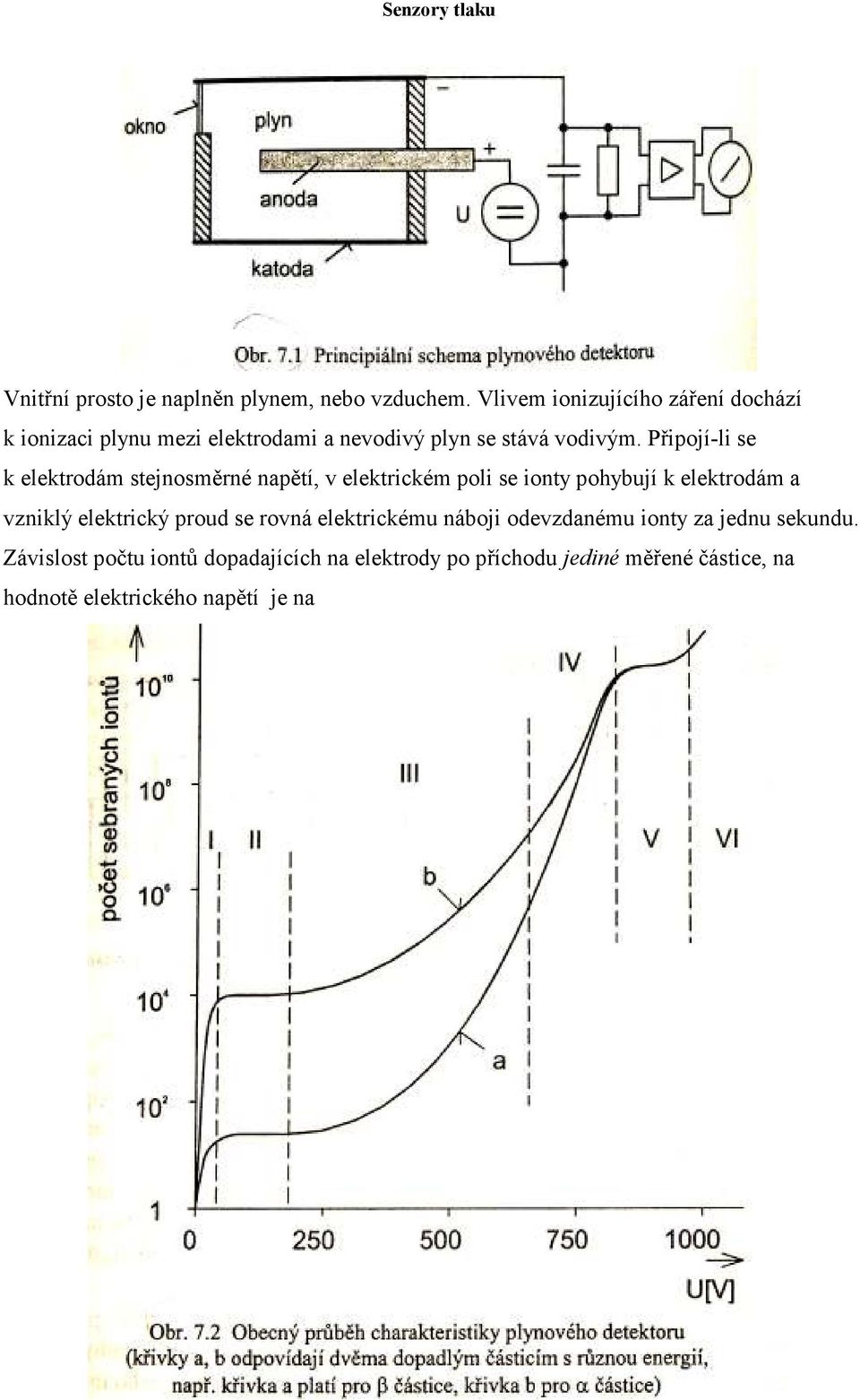 Připojí-li se k elektrodám stejnosměrné napětí, v elektrickém poli se ionty pohybují k elektrodám a vzniklý