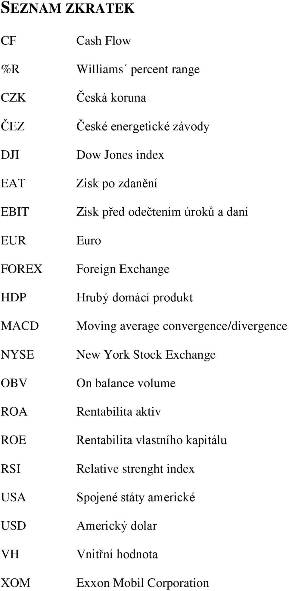 Exchange Hrubý domácí produkt Moving average convergence/divergence New York Stock Exchange On balance volume Rentabilita