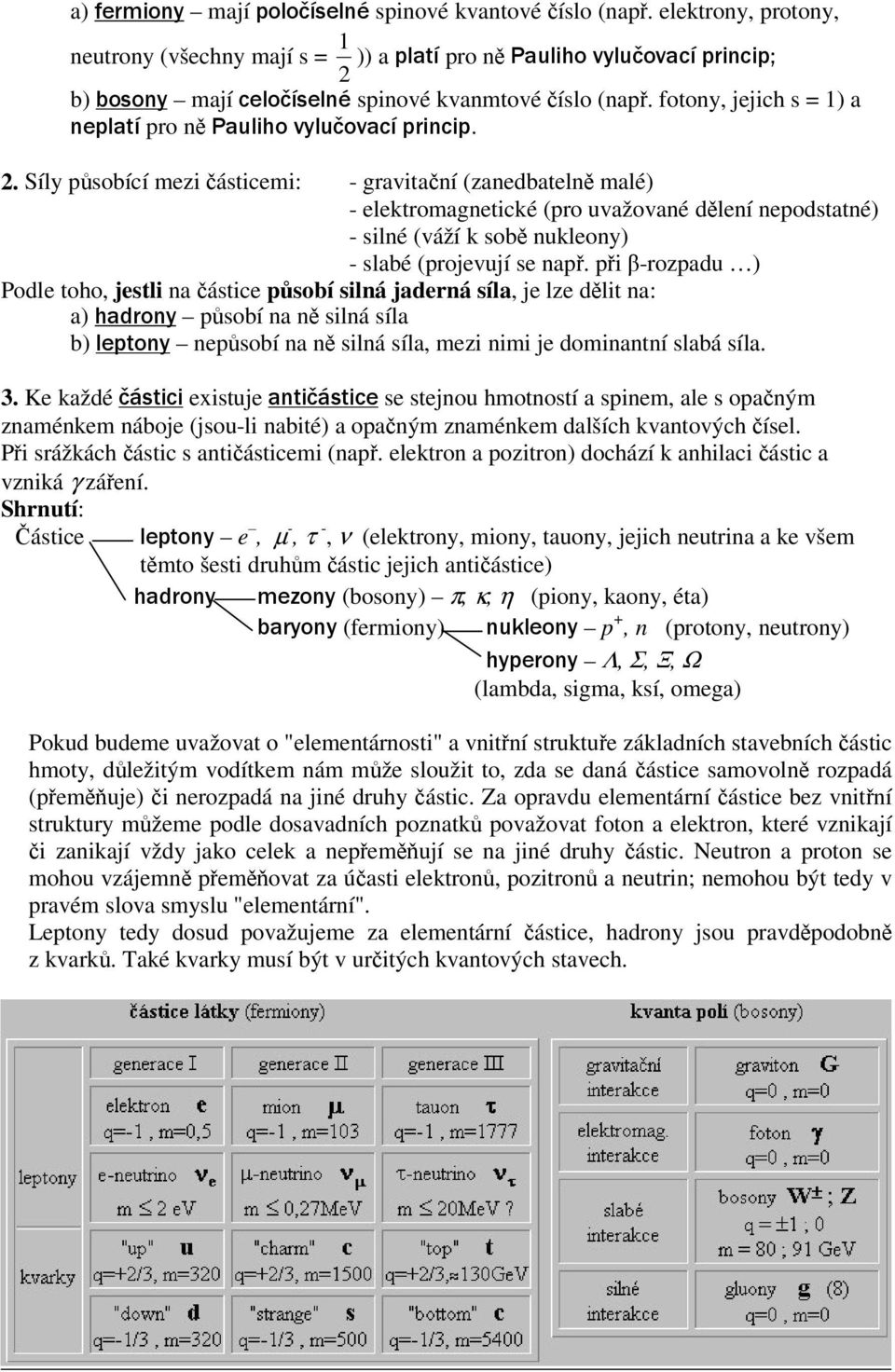 . Síly psobící mezi ásticemi: - gravitaní (zanedbateln malé) - elektromagnetické (pro uvažované dlení nepodstatné) - silné (váží k sob nukleony) - slabé (projevují se nap.