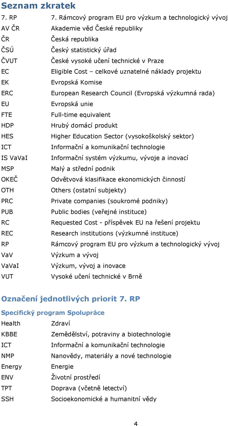 uznatelné náklady projektu EK Evropská Komise ERC European Research Council (Evropská výzkumná rada) EU Evropská unie FTE Full-time equivalent HDP Hrubý domácí produkt Higher Education Sector