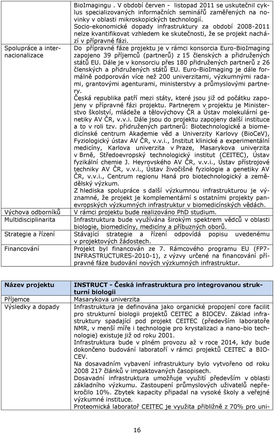 Do přípravné fáze projektu je v rámci konsorcia Euro-BioImaging zapojeno 39 příjemců (partnerů) z 15 členských a přidruţených států EU.