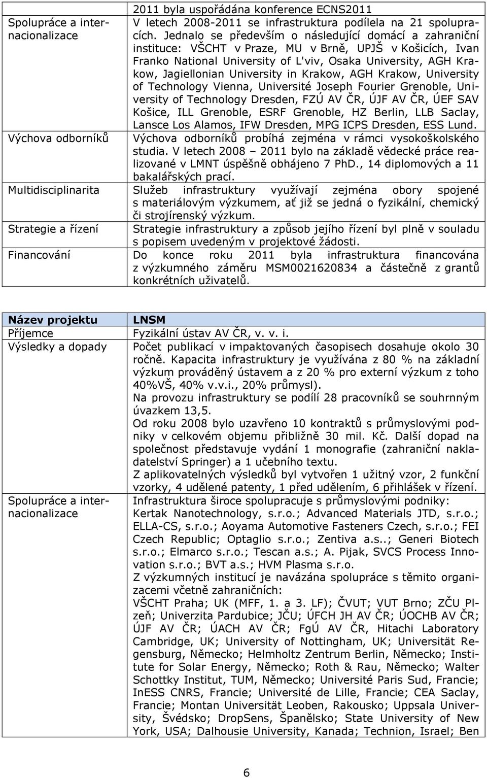 University of L'viv, Osaka University, AGH Krakow, Jagiellonian University in Krakow, AGH Krakow, University of Technology Vienna, Université Joseph Fourier Grenoble, University of Technology