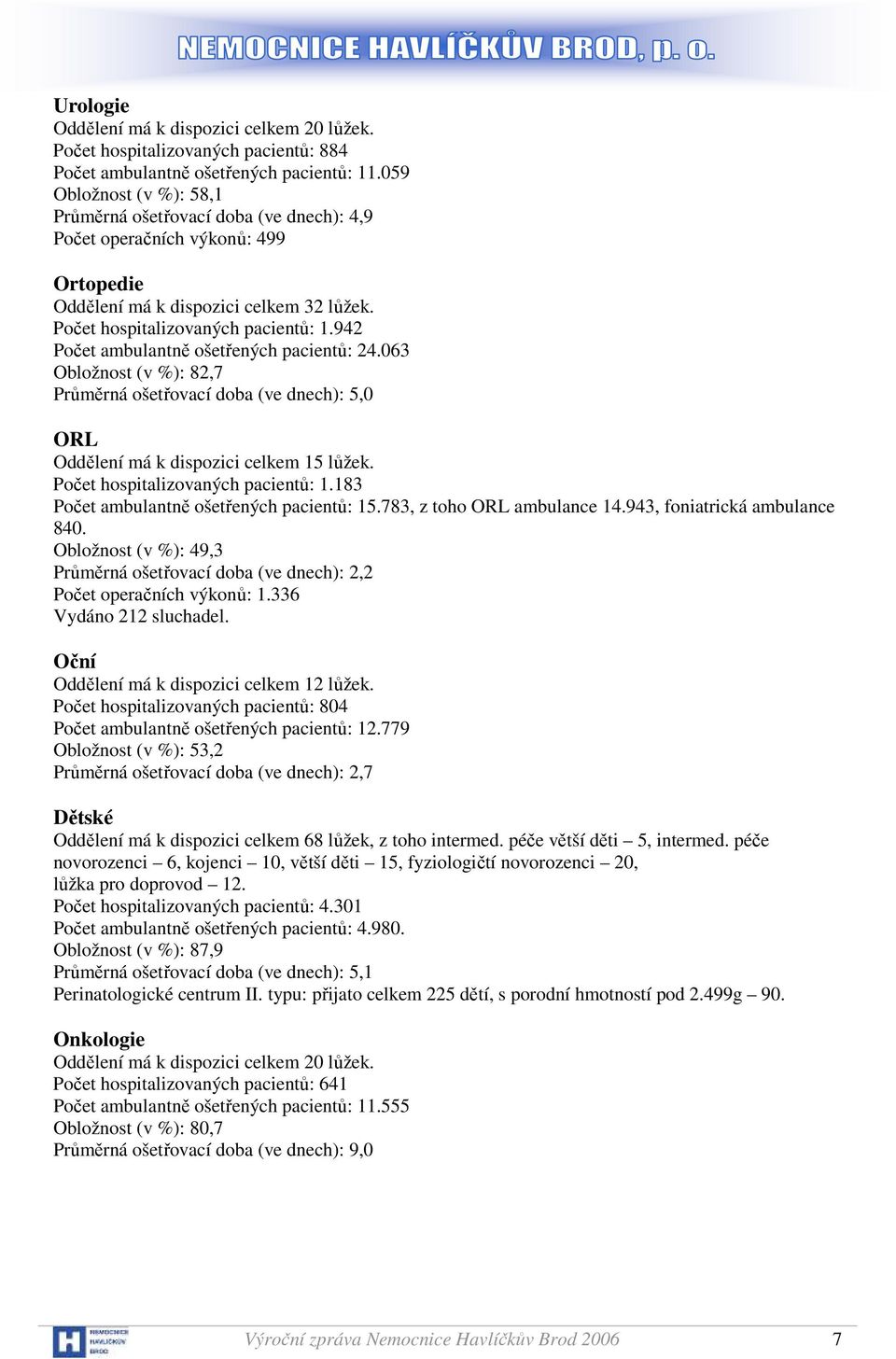 942 Počet ambulantně ošetřených pacientů: 24.063 Obložnost (v %): 82,7 Průměrná ošetřovací doba (ve dnech): 5,0 ORL Oddělení má k dispozici celkem 15 lůžek. Počet hospitalizovaných pacientů: 1.