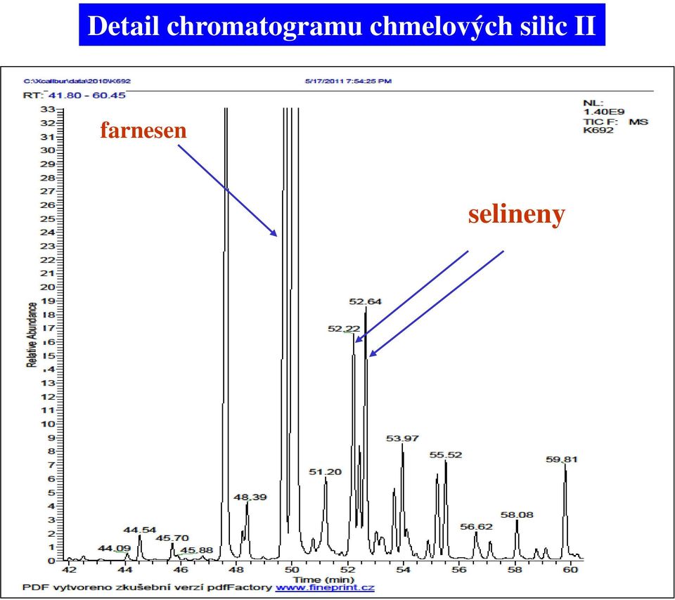 chmelových
