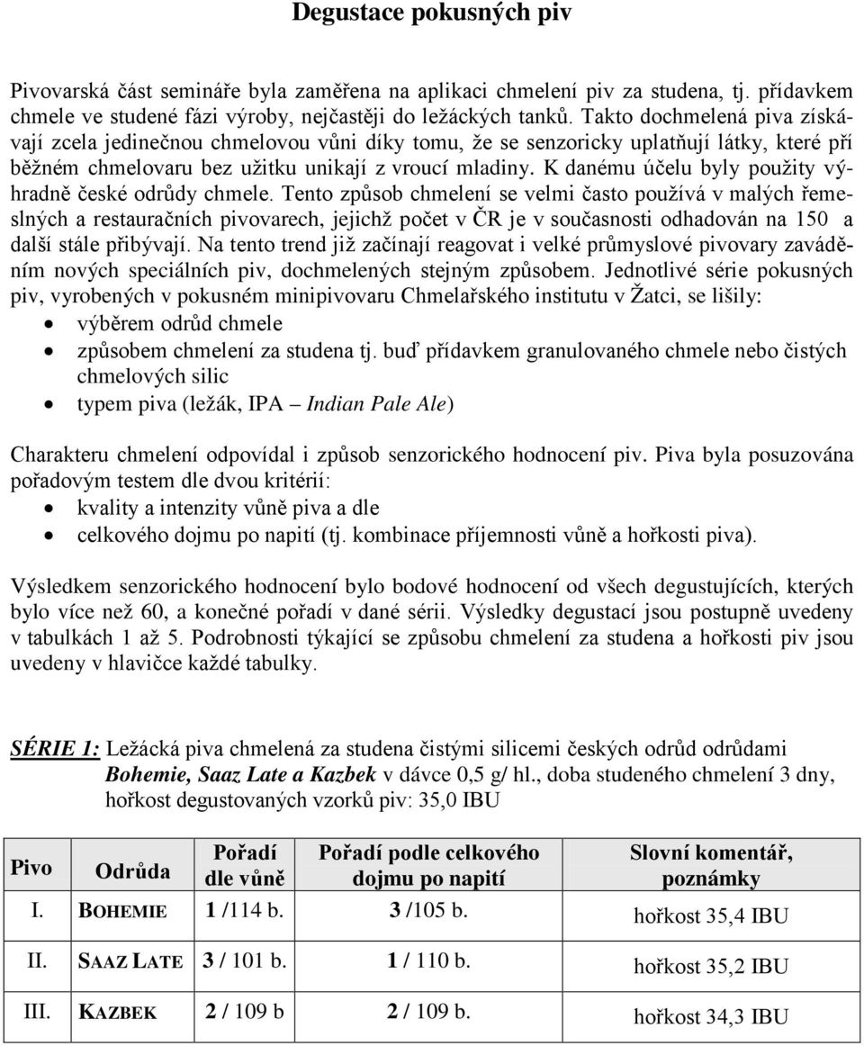 K danému účelu byly použity výhradně české odrůdy chmele.