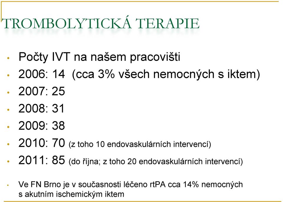 endovaskulárních intervencí) 2011: 85 (do října; z toho 20 endovaskulárních