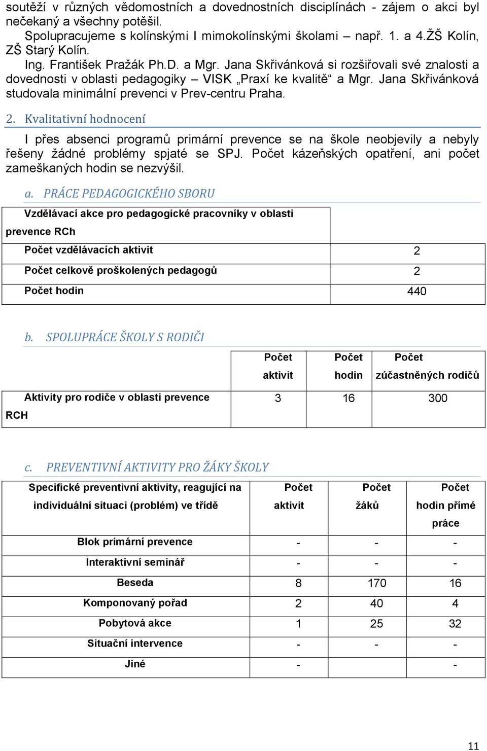 Kvalitativní hodnocení I přes absenci programů primární prevence se na škole neobjevily a nebyly řešeny žádné problémy spjaté se SPJ. kázeňských opatření, ani počet zameškaných hodin se nezvýšil. a. PRÁCE PEDAGOGICKÉHO SBORU Vzdělávací akce pro pedagogické pracovníky v oblasti prevence RCh vzdělávacích aktivit 2 celkově proškolených pedagogů 2 hodin 440 b.