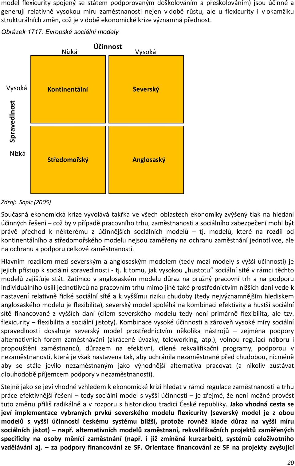 Obrázek 1717: Evropské sociální modely Nízká Účinnost Vysoká Vysoká Kontinentální Severský Spravedlnost Nízká Středomořský Anglosaský Zdroj: Sapir (2005) Současná ekonomická krize vyvolává takřka ve