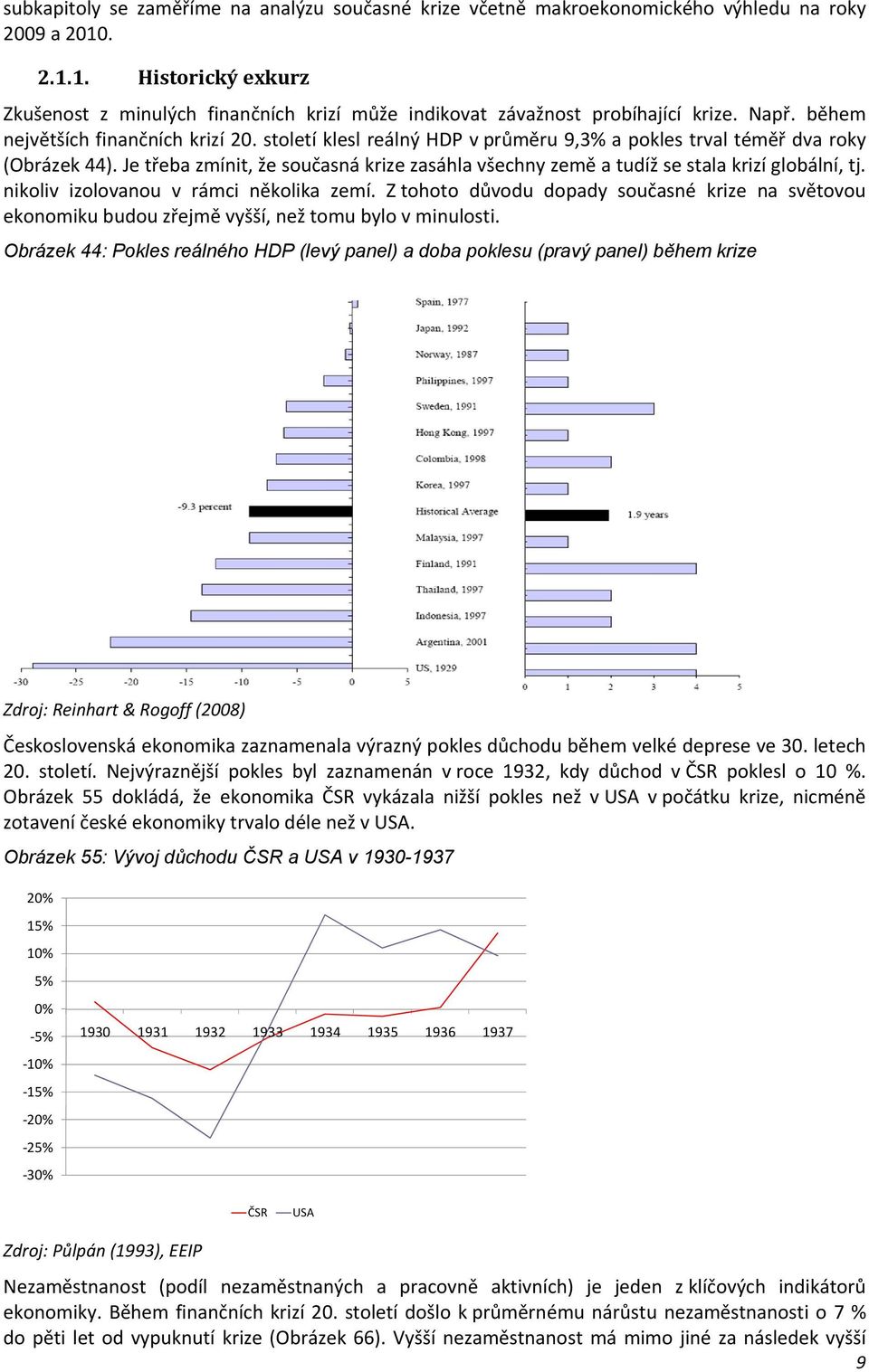 století klesl reálný HDP v průměru 9,3% a pokles trval téměř dva roky (Obrázek 44). Je třeba zmínit, že současná krize zasáhla všechny země a tudíž se stala krizí globální, tj.