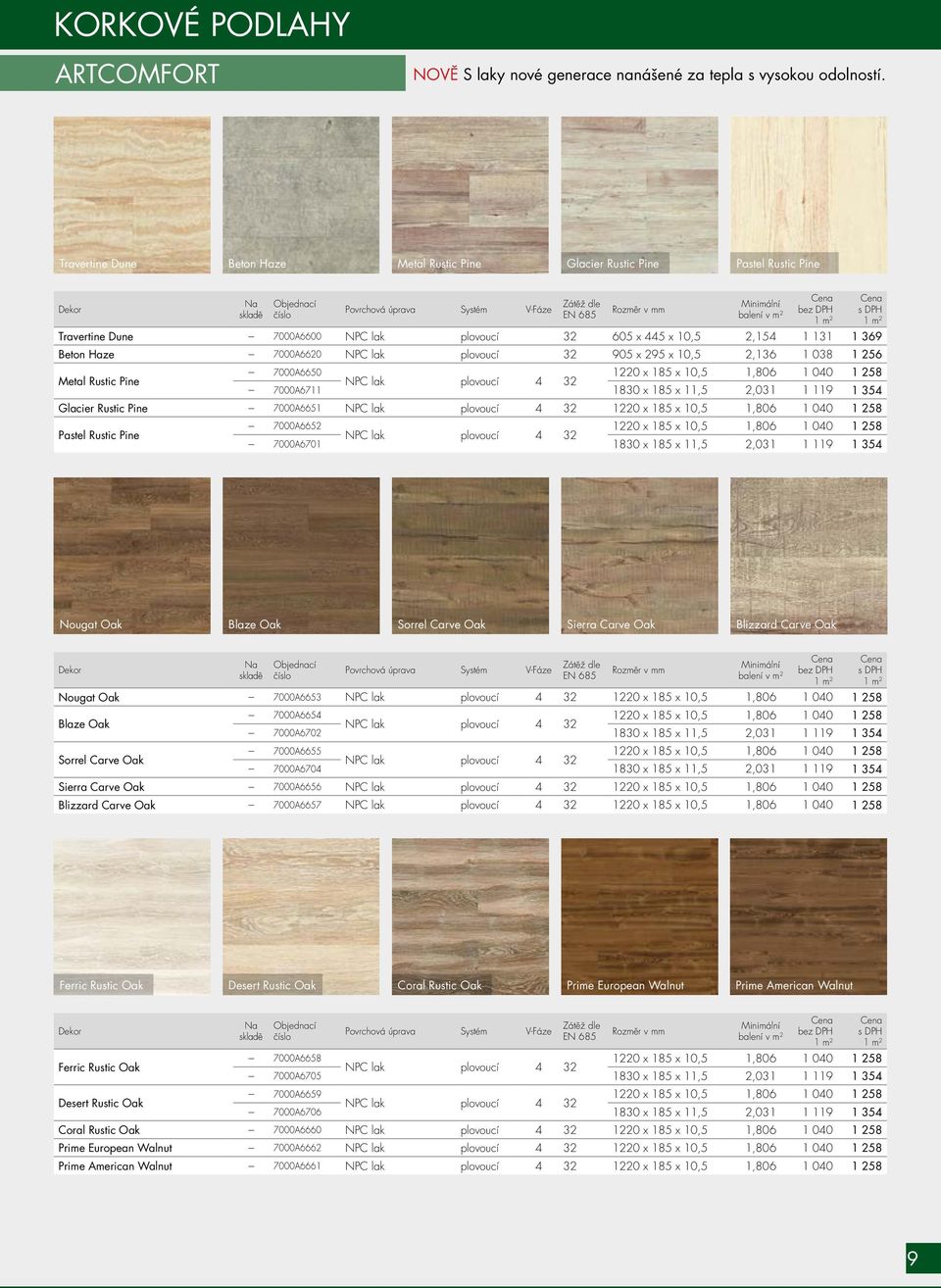 131 1 369 Beton Haze 7000A6620 NPC lak plovoucí 32 905 x 295 x 10,5 2,136 1 038 1 256 Metal Rustic Pine 7000A6650 1220 x 185 x 10,5 1,806 1 040 1 258 NPC lak plovoucí 4 32 7000A6711 1830 x 185 x 11,5