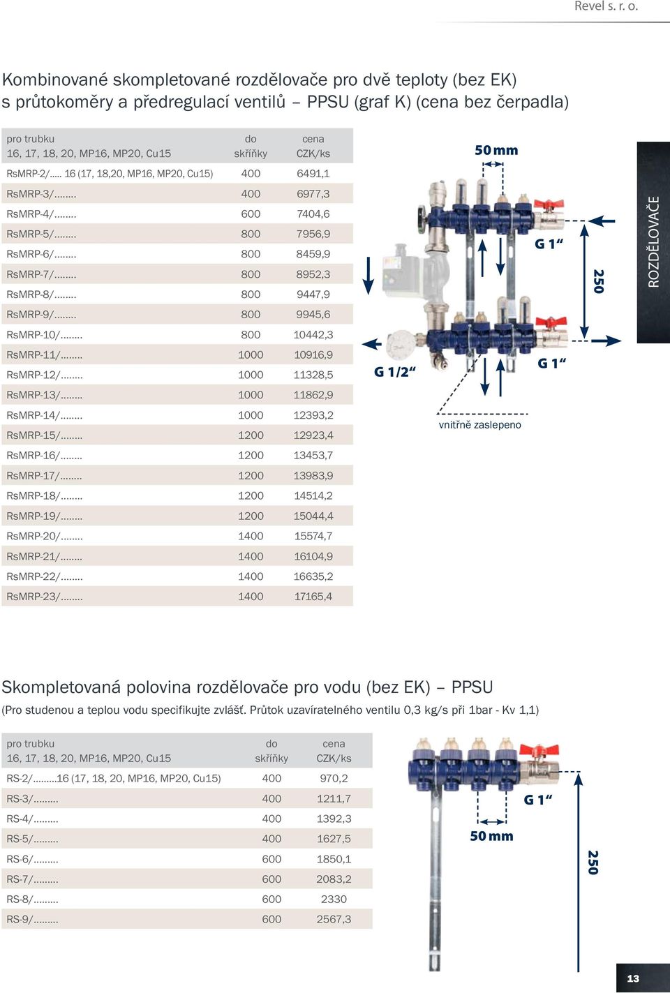 CZK/ks 50 mm RsMRP-2/... 16 (17, 18,20, MP16, MP20, Cu15) 400 6491,1 RsMRP-3/... 400 6977,3 RsMRP-4/... 600 7404,6 RsMRP-5/... 800 7956,9 RsMRP-6/... 800 8459,9 RsMRP-7/... 800 8952,3 RsMRP-8/.