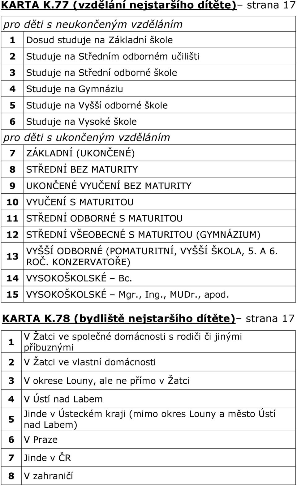 Gymnáziu 5 Studuje na Vyšší odborné škole 6 Studuje na Vysoké škole pro děti s ukončeným vzděláním 7 ZÁKLADNÍ (UKONČENÉ) 8 STŘEDNÍ BEZ MATURITY 9 UKONČENÉ VYUČENÍ BEZ MATURITY 10 VYUČENÍ S MATURITOU