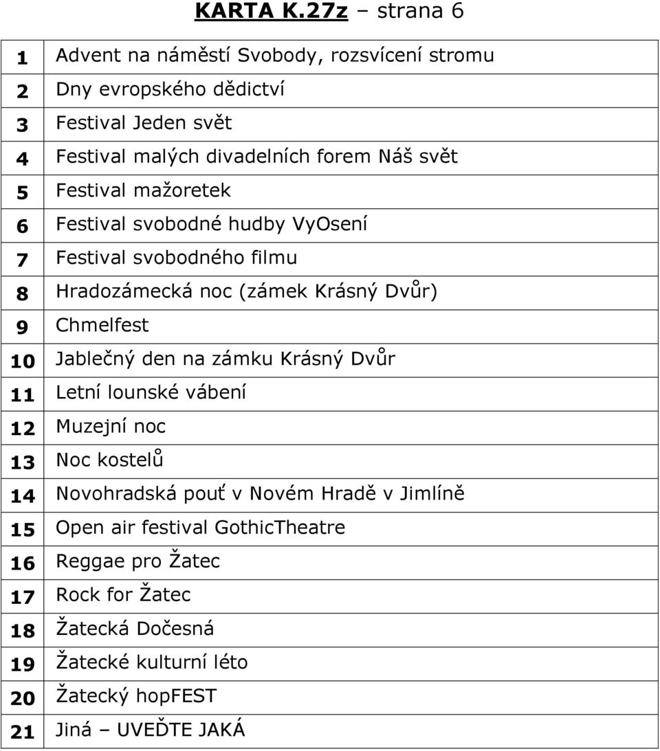 Náš svět 5 Festival mažoretek 6 Festival svobodné hudby VyOsení 7 Festival svobodného filmu 8 Hradozámecká noc (zámek Krásný Dvůr) 9 Chmelfest 10