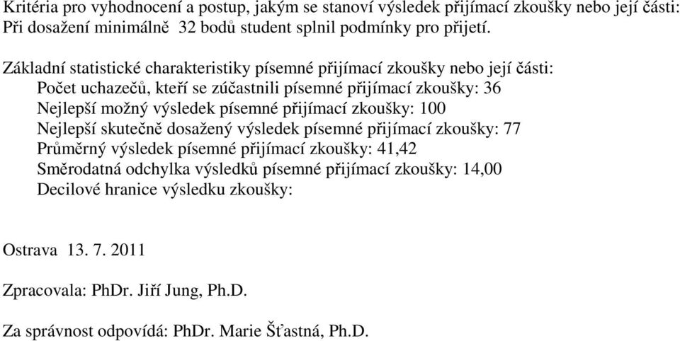 písemné přijímací zkoušky: 100 Nejlepší skutečně dosažený výsledek písemné přijímací zkoušky: 77 Průměrný výsledek písemné přijímací zkoušky: 41,42 Směrodatná odchylka